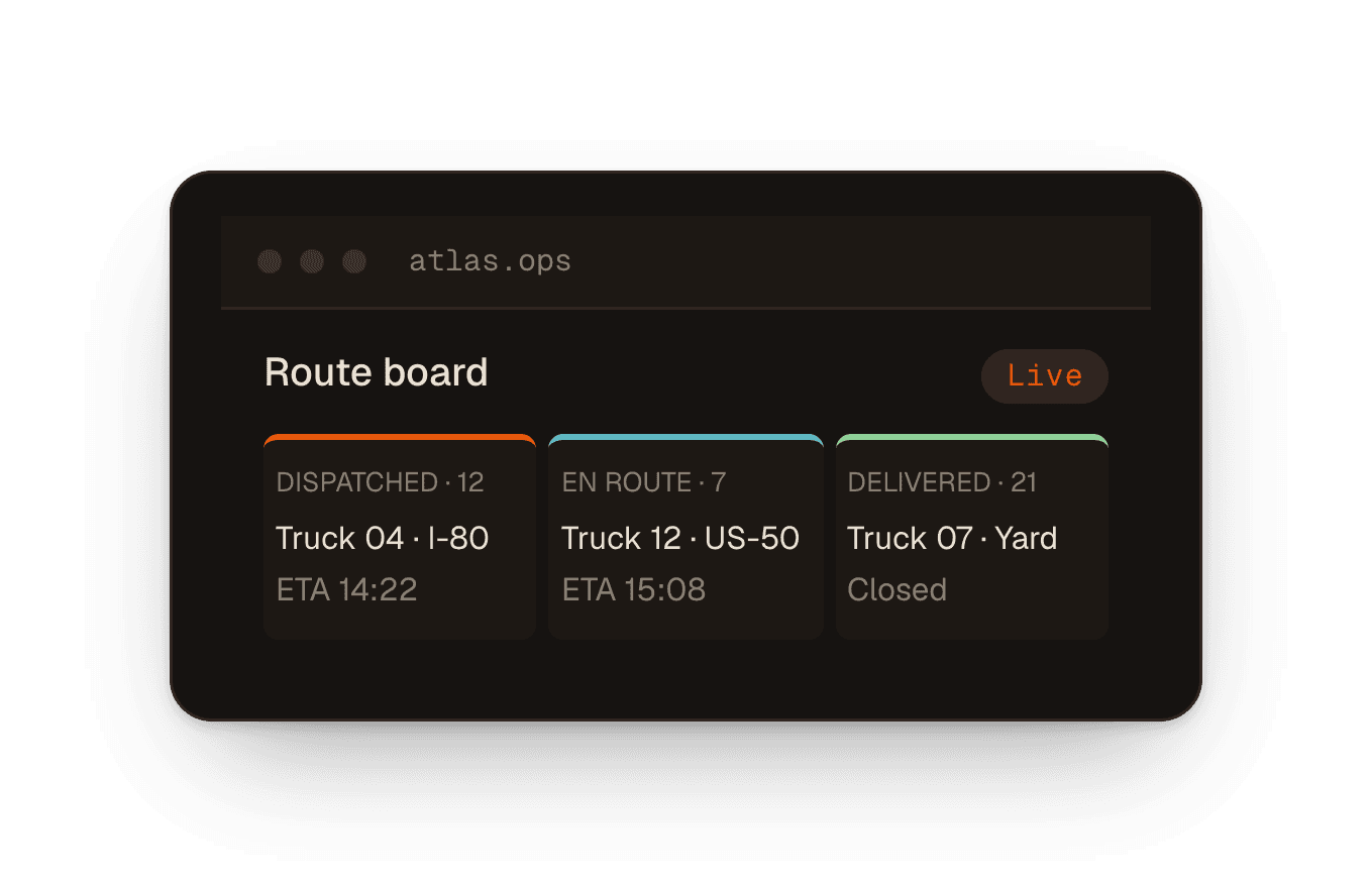 A route board showing trucks dispatched, en route, and delivered with ETAs.